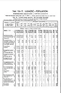 1931 Census of Poland, Bialostock Voivodship, table 10 Ludnosc-Population-pg.23