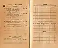 1932 AJC St Leger racebook starters and results