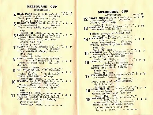 1934 VRC Melbourne Cup racebook