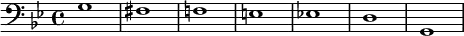 
   {
        \new Staff <<
            \new Voice \relative c' {
                \stemDown \clef bass \key g \minor \time 4/4 \tempo 1 = 60 \set Score.tempoHideNote = ##t
                g1 fis f! e es! d g,
                }
            >>
     }
