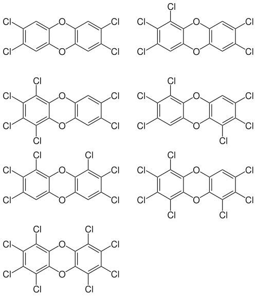 The 2,3,7,8-substituted PCDDs[5]