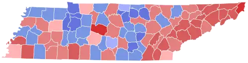 Final results by county