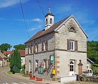 The town hall in Georfans