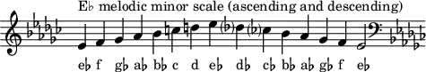\header { tagline = ##f }
scale = \relative b { \key es \minor \omit Score.TimeSignature
es^"E♭ melodic minor scale (ascending and descending)" f ges as bes c d es des? ces? bes as ges f es2 \clef F \key es \minor }
\score { { << \cadenzaOn \scale \context NoteNames \scale >> } \layout { } \midi { } }