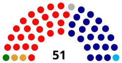 31ª Cámara de Representantes de Puerto Rico (actualizado al 4 de mayo).svg