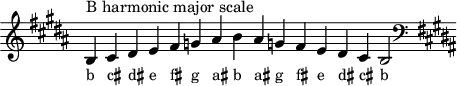 \header { tagline = ##f }
scale = \relative b { \key b \major \omit Score.TimeSignature
b^"B harmonic major scale" cis dis e fis g ais b ais g! fis e dis cis b2 \clef F \key b \major }
\score { { << \cadenzaOn \scale \context NoteNames \scale >> } \layout { } \midi { } }
