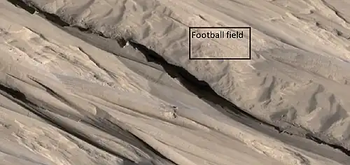 Close, color view of yardangs, as seen by HiRISE under HiWish program. Box shows size of a football field.