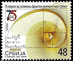 Fibonacci sequence, Serbia, 2023