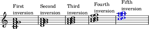 {
\override Score.TimeSignature
#'stencil = ##f
\override Score.SpacingSpanner.strict-note-spacing = ##t
\set Score.proportionalNotationDuration = #(ly:make-moment 1/4)
\time 4/4
\relative c' {
<b d f g a c>1^\markup { \column { "First" "inversion" } }
<d f g b a c>1^\markup { \column { "Second" "inversion" } }
<f g b d a c>1^\markup { \column { "Third" "inversion" } }
<a b c d f g>1^\markup { \column { "Fourth" "inversion" } }
\once \override NoteHead.color = #blue <c d f g a b>1^\markup { \column { "Fifth" "inversion" } }
}
}
