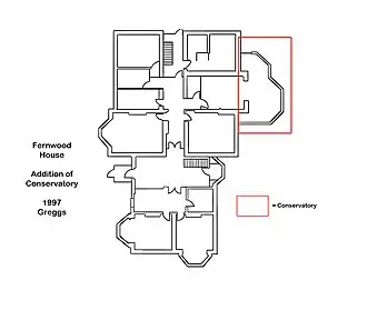 The addition of a Conservatory East Wing by Greggs (1997)