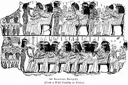 A banquet scene from Ancient Egypt (from a wall painting in Thebes)