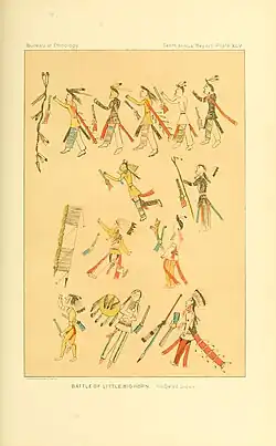 Red Horse Ledger art of Lakota killed at Little Bighorn. Published as Plate XLV