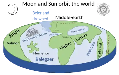 Map of Arda in the Second Age, showing Númenor in the Great Sea, Belegaer, between Aman and Middle-earth.