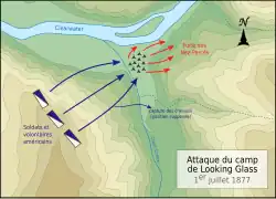 Topographical map showing belligerent positions in color.