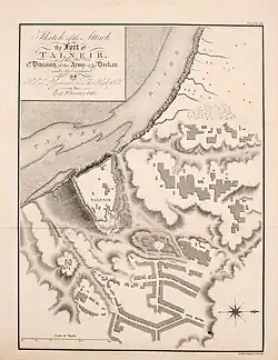 Sketch of the attack on the fort of Thalner, 27 February 1818.