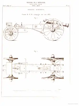 Sepia tone drawing shows a 6-pounder Austrian cannon.