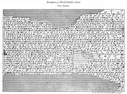 Barrel cylinder of Cyrus (transcription)