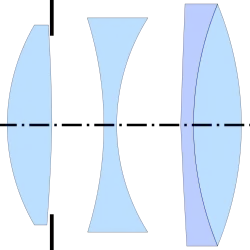 Leitz Elmar (Berek, 1920)[12]
