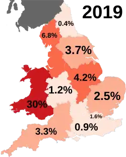 Births which did not state an ethnicity