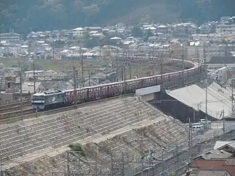 Japan Rail Freight on the Biwako Line