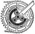 Diagram of the Sunbeam two-speed gear for a bicycle (part of the crank) assembly from the 1911 Encyclopædia Britannica, Vol. 3, p.&nbsp;916