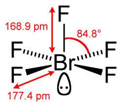 Structure and dimensions of the bromine pentafluoride molecule in the gas phase