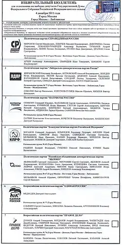 Russian ballot to the 2011 State Duma elections with a list of political parties