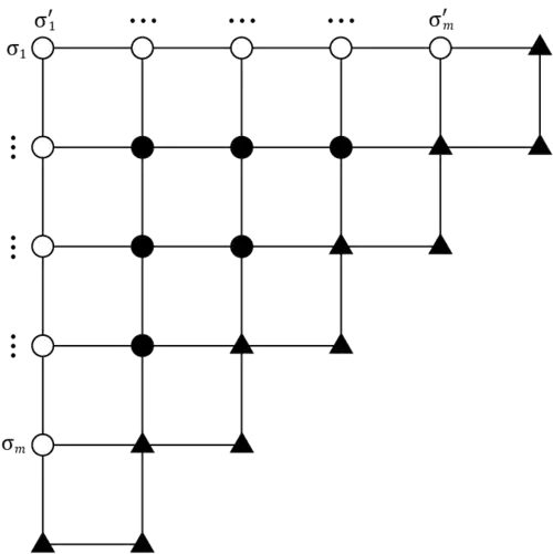 Lattice quadrant with ⁠1/2⁠m(m+1) faces