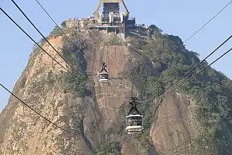 Cable cars from Sugarloaf Mountain