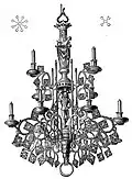 Fig. 3 – Brass Chandelier in the Temple Church, Bristol