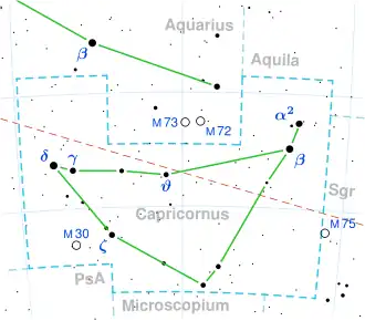 LP 816-60 is located in the constellation Capricornus