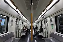 Inside the train