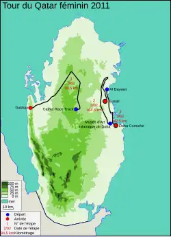Route of the 2011 Ladies Tour of Qatar