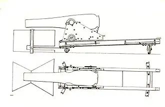 Period drawing of a Rodman gun on a casemate carriage.