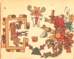 Chantico (right) depicted in Nahuatl codex Aubin Tonalamatl