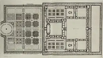 General plan