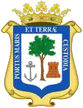 Huelva City