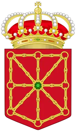 Coat-of-arms of Navarra