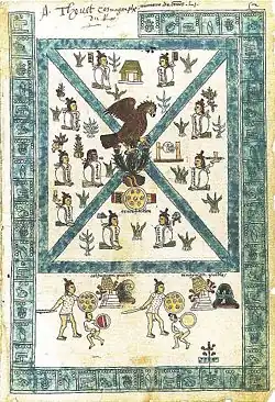Folio 2 recto Founding of Tenochtitlan