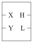 This image shows a comparator with two inputs labeled X and Y. And two outputs H and L