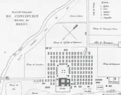 Plan of a settlement with French labels showing buildings, fields, a river, lakes and roads laid out as described in the text.