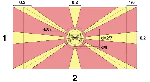 Flag construction sheet.[17]