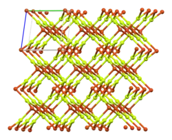 Ball-and-stick model of packing in the crystal structure of copper(II) fluoride