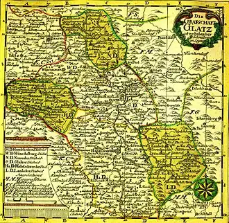 Grafschaft Glatz, 18th century