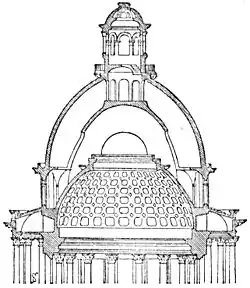 Soufflot's plan of the three domes, one within another