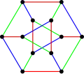 A 3-edge-coloring of the Dürer graph or '"`UNIQ--postMath-0000004A-QINU`"'