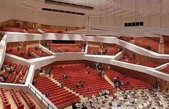 The new concert hall