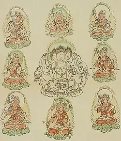 Mandala of Mahākāla and the Aṣṭamātṛkas, from the Kakuzenshō (覚禅鈔), an early Kamakura period iconographic compendium