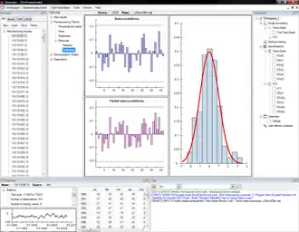 Demetra+ application