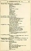 Jeremiah Rotherham & Co dept. list, 1904 p4